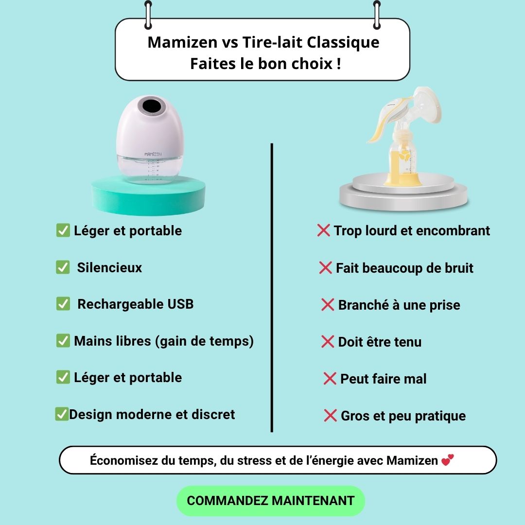 Tire au Lait : Quel Modèle Choisir et Comment l'Utiliser Correctement ?